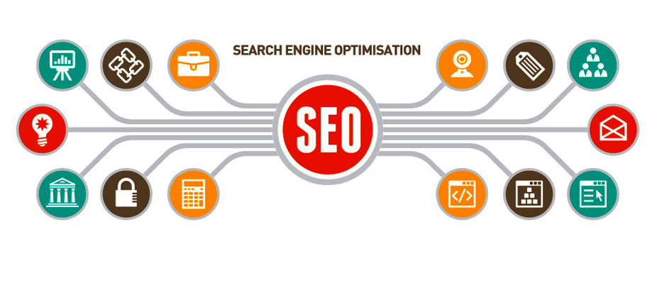 3-van-de-thiet-ke-web-anh-huong-den-SEO 3-van-de-thiet-ke-web-anh-huong-den-SEO